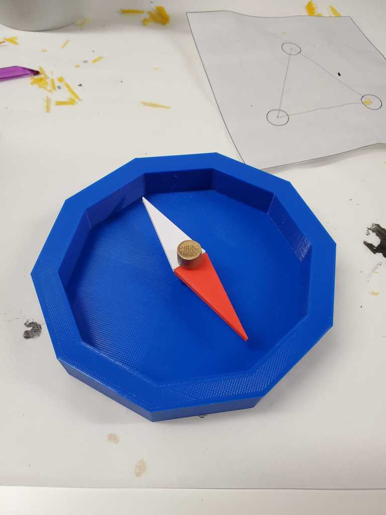 The printed compass.