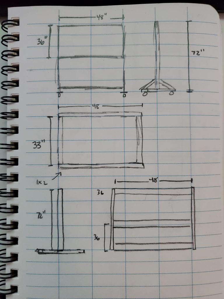 Hand drawn plan for the chalkboard. 